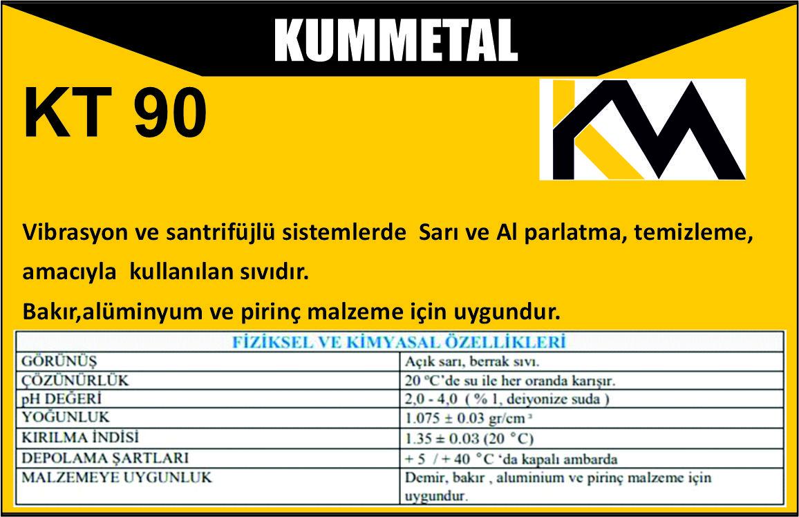 KT 90 PARLATMA SIVISI KT 90 PARLATMA SIVISI
